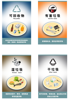 食品廢棄物資源化回收利用 現(xiàn)狀、挑戰(zhàn)與創(chuàng)新路徑